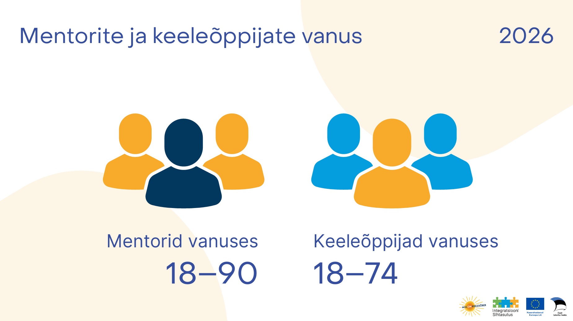 Keelesõber 2026