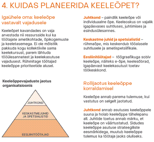 Pilt, millel on kujutatud tekst, kuvatõmmis, Font, järjekord
Tehisintellekti genereeritud sisu ei pruugi olla õige.