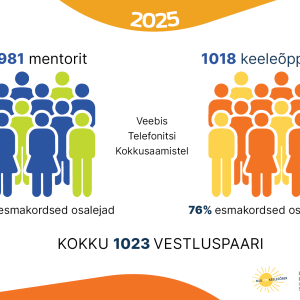 Keelesõber